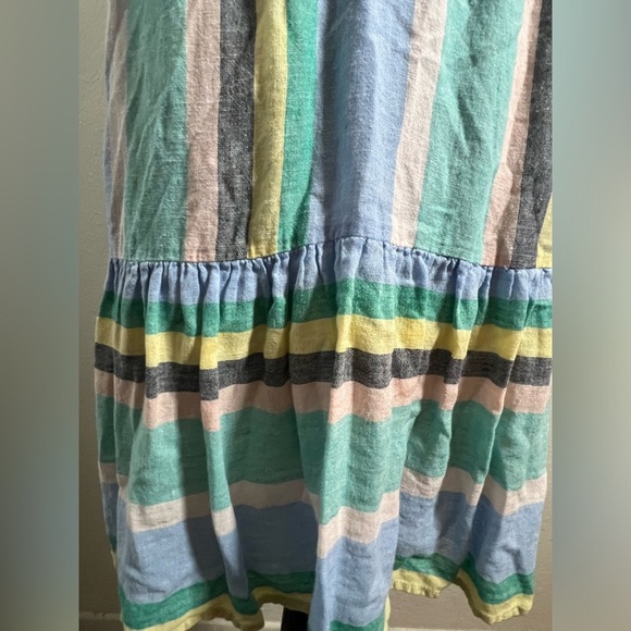 Rails Womens Ari Dress Small Blue Jamaica Stripe Spaghetti Strap Sundress - Picture 5 of 8